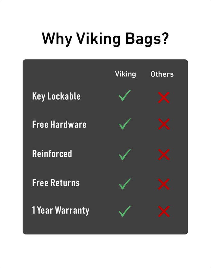 28L - Baelor Medium Hard Mount Honda VTX 1800 S Motorcycle Saddlebags Us Vs Them
