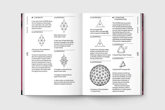 CHARAS: The Improbable Dome Builders