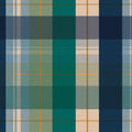 A close-up of a plaid fabric pattern with vertical stripes in teal, green, navy, slate blue, light blue, beige, and thin gold-toned lines.