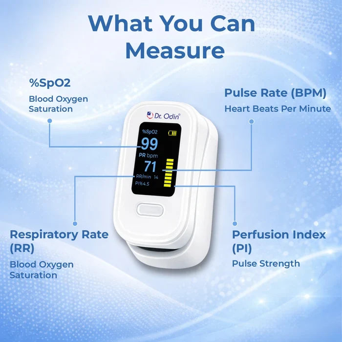 Dr. Odin Pulse Oximeter OPO103 | Smart Data Sync, Fingertip SpO₂ Monitor 3 Reviews