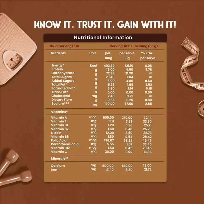 Endura Mass Weight Choco Hazelnut Flavour 550 g