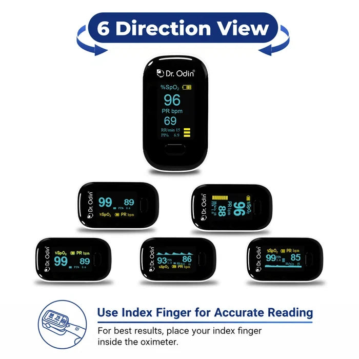Fingertip Pulse Oximeter (OPO103) – SpO2 & Pulse Rate Monitor with Perfusion Index