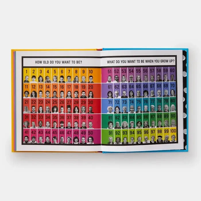 How Old Am I?: 1–100 Faces From Around The World
