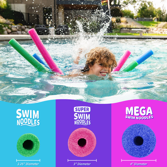 A child splashing in a swimming pool with several foam swim noodles floating around them. The top half shows the child and the noodles in a real outdoor pool setting, while the bottom half has three colored panels labeled 'Swim Noodles,' 'Super Swim Noodles,' and 'Mega Swim Noodles' with diameter sizes 2. #style_blue-green-pink-20pk