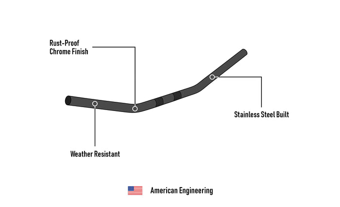 Viking Iron Born Drag Handlebar For Harley Dyna Super Glide FXD Chrome 3D Image @expand