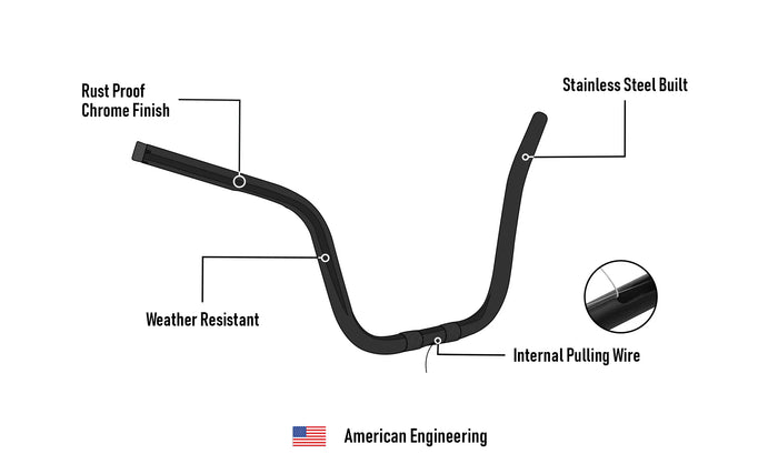 Viking Iron Born Voyage 12" Handlebar for Harley Road King FLHR/C/FLTRU Chrome 3D Image @expand